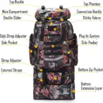 100L Hiking and Camping Backpack – Large Capacity Outdoor Travel Bag - Image 8
