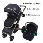 Supra - 3 in 1 Stroller + Bassinet + Capsule Car Seat Combo with Mattress, Food Tray and Pink Skin - Image 8