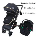 Supra - 3 in 1 Stroller + Bassinet + Capsule Car Seat Combo with Mattress, Food Tray and Grey Skin - Image 8