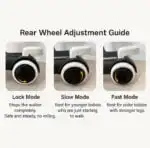 Roadster 3 in 1 Baby Walker with Activity Toy Bar and Parent Push Handle - BLACK - Image 8