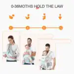 Ergonomic Multi-Function Baby Carrier with Hip Seat | 0-36 Months - BLACK - Image 11