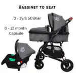 Rover Pro - 3 in 1 Stroller, Bassinet, Capsule Combo with Sunshade Sets and Foodtray - GREY - Image 8