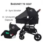 Rover Pro 3-in-1 Stroller, Bassinet, and Capsule Combo with Sunshade Sets + Foodtray - BLACK - Image 6