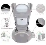 Ergonomic Multi-Function Baby Carrier with Hip Seat | 0-36 Months - BLACK - Image 11