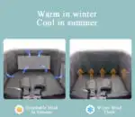 SALE! Multifunctional 3 in 1 Stroller + Bassinet + Capsule and Base - BLACK - Image 18