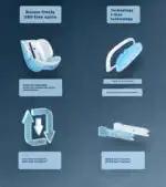 360 Rotatable Multi-stage Child Car Seat for 0-12 Years - Safety and Comfort in One - Image 12