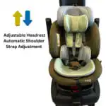 SafeGuard 360 Rotating and Convertible Car Seat with ISOFIX for All Ages - SAGE - Image 6