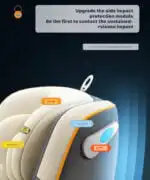 Cozy 360 Rotating and Convertible Car Seat with ISOFIX - Image 14