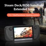 6-in-1 Type-C Docking Station for Steam Deck / ASUS ROG Ally – DS601 Game Console HUB - Image 7