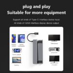 6-in-1 Type-C Docking Station for Steam Deck / ASUS ROG Ally – DS601 Game Console HUB - Image 6