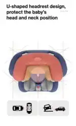 360 Rotating and Convertible Car Seat with ISOFIX and Top Tether - Image 13