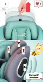 Sold Out - Car Seat BLACK - 360 Rotation and Convertible with ISOFIX and Top Tether - Image 5