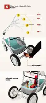 2 in 1 Boss Black Stroller Buggy and Reversible Bassinet - Image 11