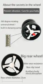 Deluxe Tandem Double Stroller Travel System for Newborns and Toddlers + Rain Cover - Image 9