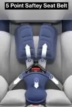 360 Rotating and Convertible Car Seat with ISOFIX and Top Tether - Image 11