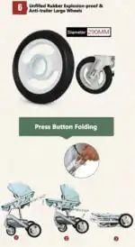 3 in 1 Stroller + Bassinet + Capsule and Base - Image 14