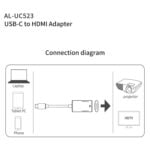 Amalink Type-C To HDMI 4K DP Alt Adapter, Type-C DP Alt to HDMI Big Screen - Image 3