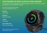 Zeblaze Ares 3 Plus Smart Watch + Fitness Tracker, 1.43" AMOLED Display - Image 11