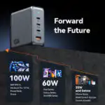 100W 4-Port PD GaN Ultra Fast Desktop Charging Station - Image 9