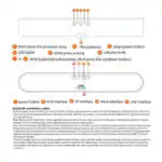 10W Bluetooth Sound Bar | Bluetooth Speaker - Image 9